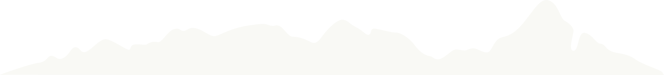 Forma irregolare simile a una silhouette di montagne su sfondo bianco.